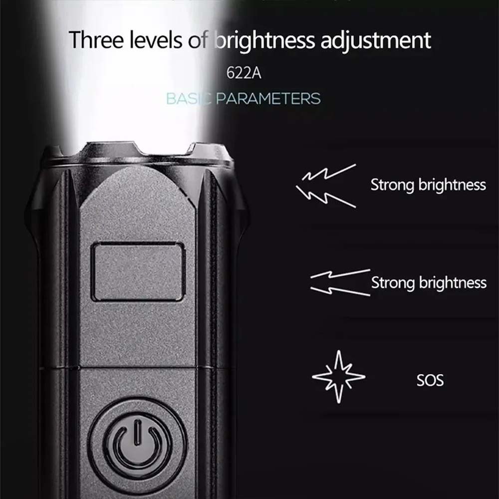 Mini Zaklamp Zoombare Focus Li - Outdoor Camping Zone recensie en prijs