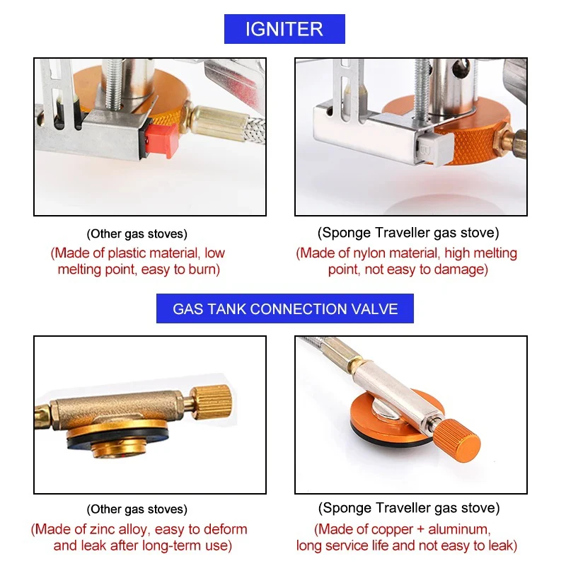 Camping Gasfornuis Draagbare O - Outdoor Camping Heater For Tent recensie en prijs