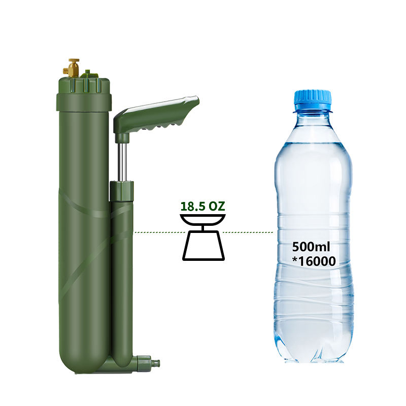 Filterwell Draagbare Handpomp  - Survival Kit recensie en prijs