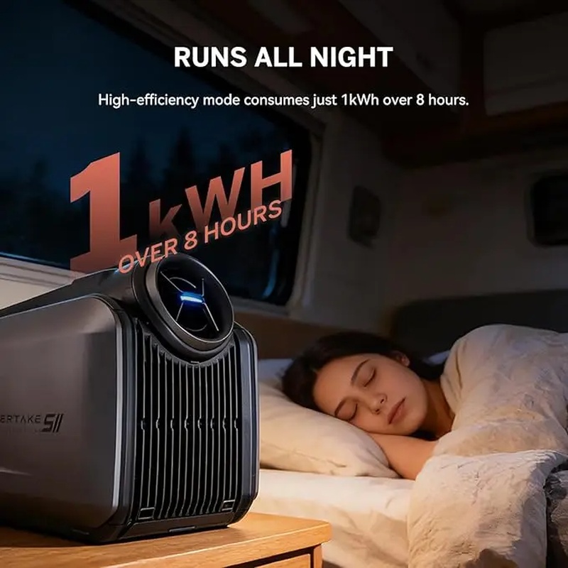 Cybertake S2 Pro Draagbare Cam - Outdoor Camping Air Conditioner recensie en prijs