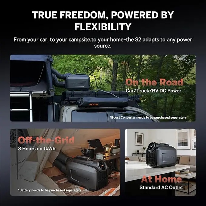Cybertake S2 Pro Draagbare Cam - Outdoor Camping Air Conditioner recensie en prijs