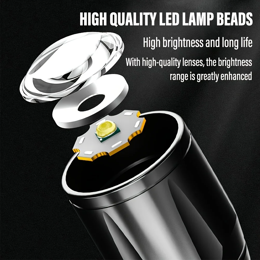 Mini LED-zaklamp COB-schijnwer - Outdoor Camping Lantern recensie en prijs