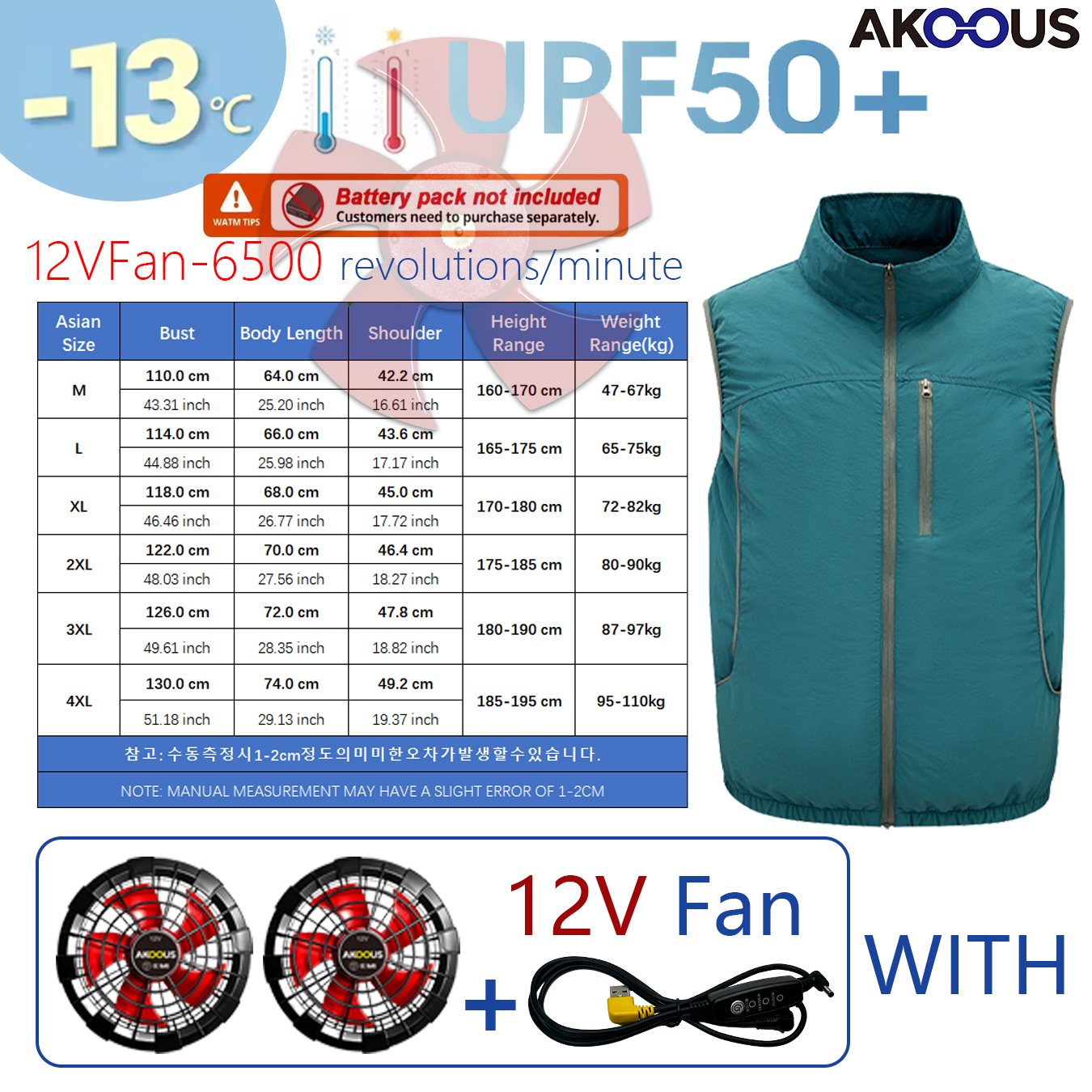 12V 5V USB mouwloze koelventil - Outdoor Camping Air Conditioner recensie en prijs