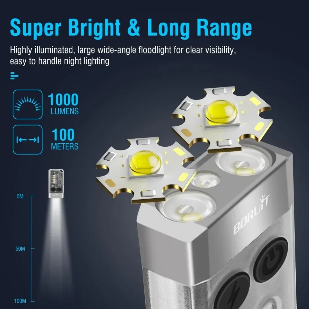 BORUiT V10 sleutelhanger UV LE - Outdoor Camping Lantern recensie en prijs