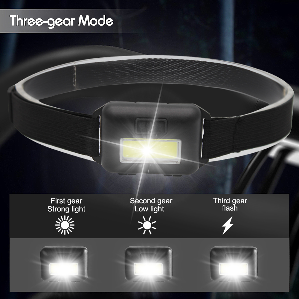 Mini-koplamp COB LED-koplamp 3 - Outdoor Camping Zone recensie en prijs