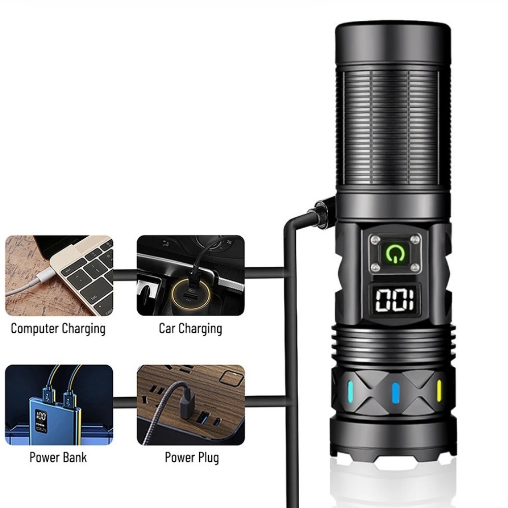Krachtige LED-zaklamp Telescop - Outdoor Camping Lantern recensie en prijs